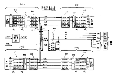 集成電路專利的法律保護與技術創新——基于2005年2月3日申請案例的探討
